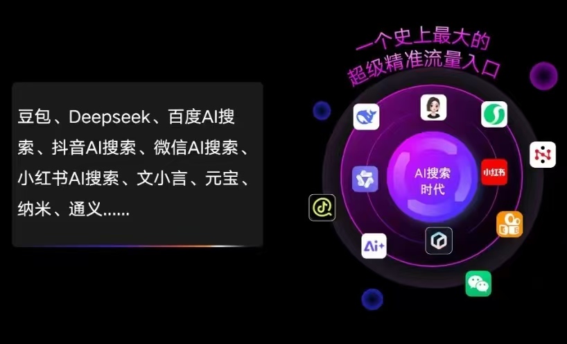 乐业县AI智能推广新玩法，抢占搜索时代免费精准客源
