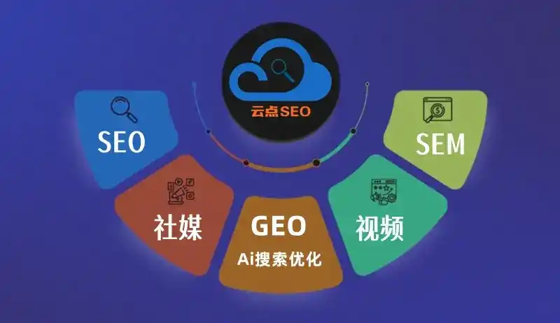 乐业县GEO优化：AI智能体时代取代SEO的全新内容优化逻辑