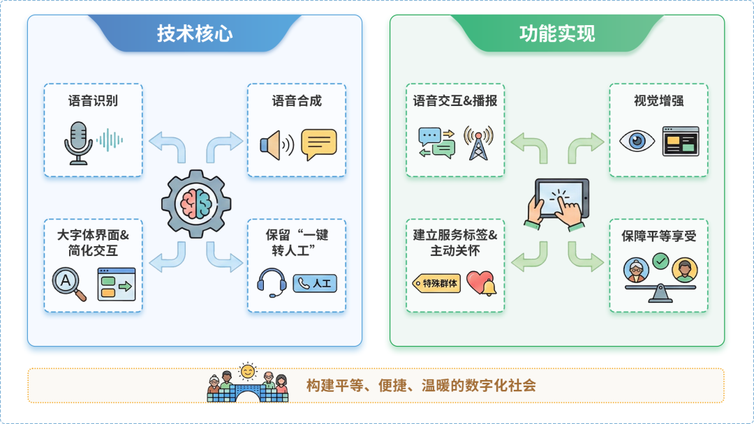 乐业县AI生态｜多AI智能体GEO优化全流程：从内容创作到发布实操指南