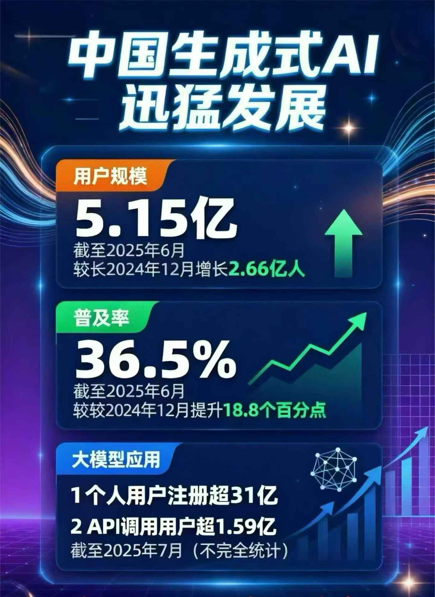 乐业县豆包GEO优化是什么？内容创作核心逻辑解析