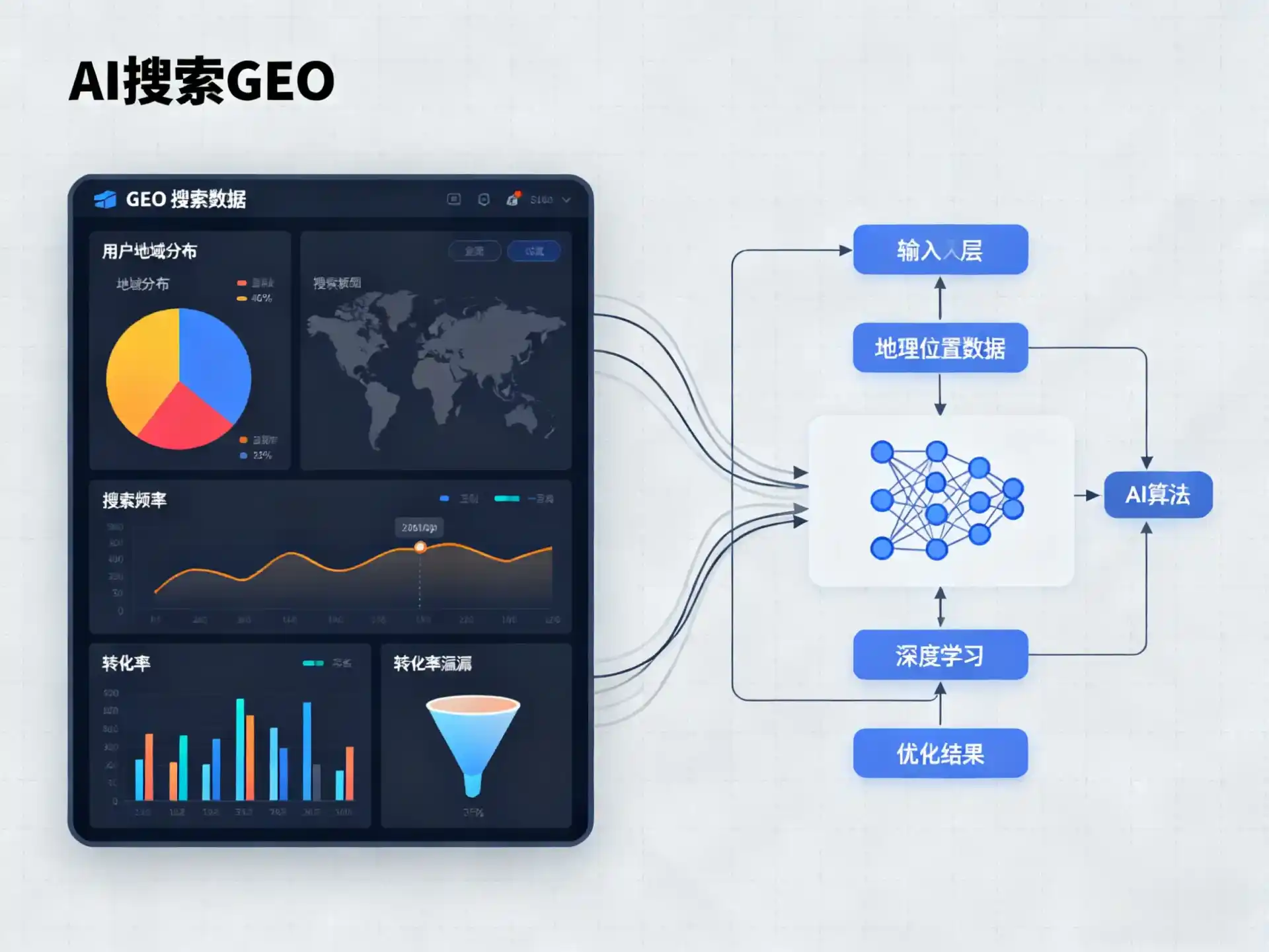 乐业县GEO优化服务商该如何筛选？生成式引擎优化行业实践观察