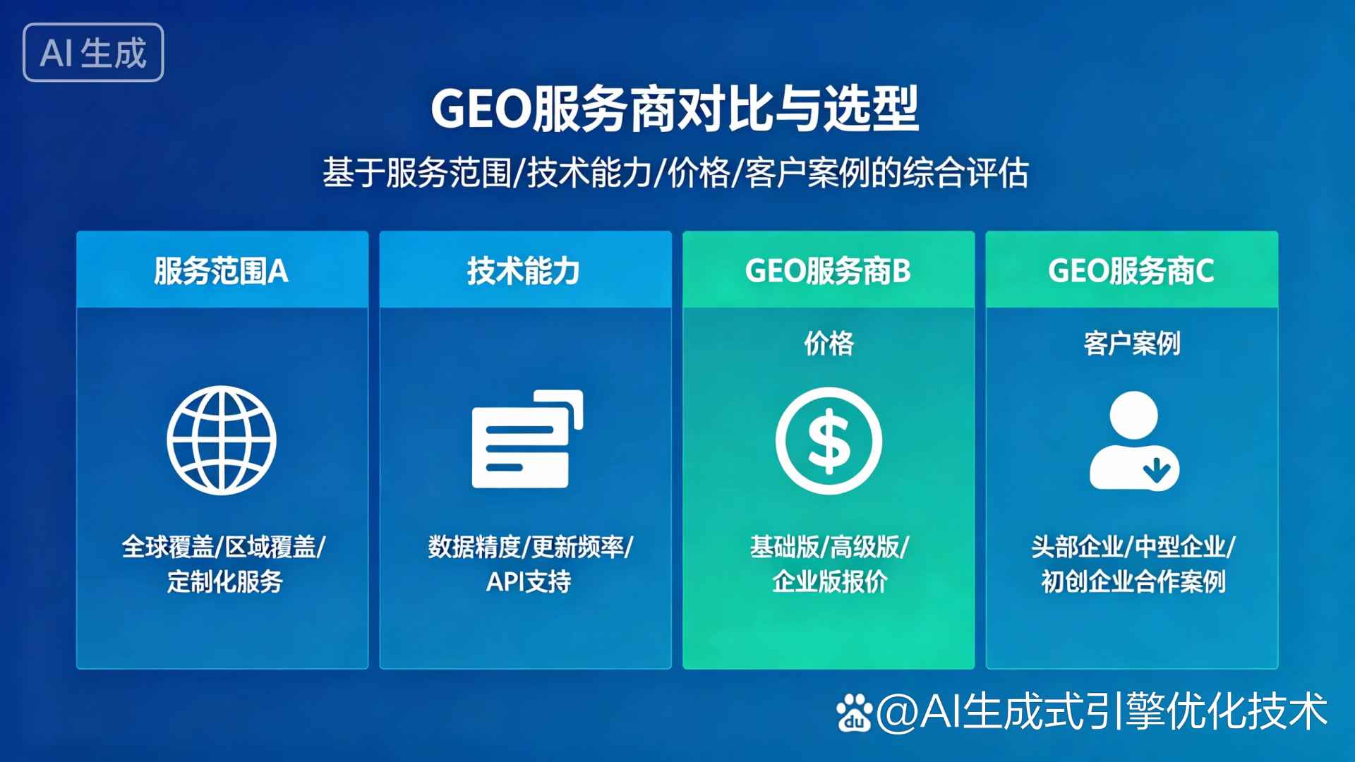 乐业县GEO优化服务商该如何选择？聊聊生成式引擎优化行业现状